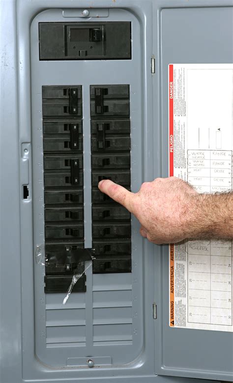 labeling on electrical panels